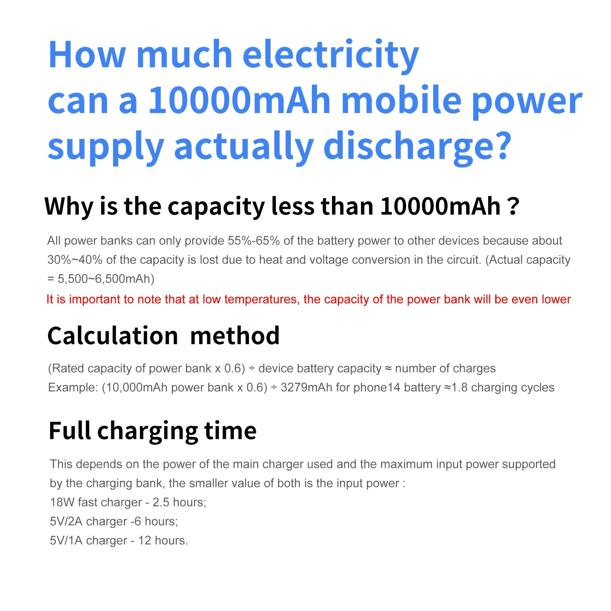 Ultimate Portable Power Bank 10000mAh - Hurtigopladning med indbyggede kabler