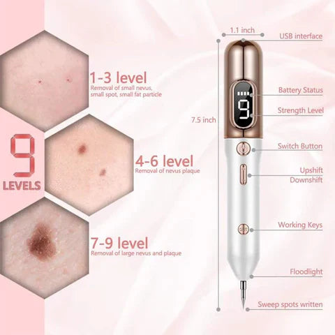 DermaNova Hjemme Skin Pen Med Ni Effekttrins Til Modermærker, Hudvækster Og Vorter