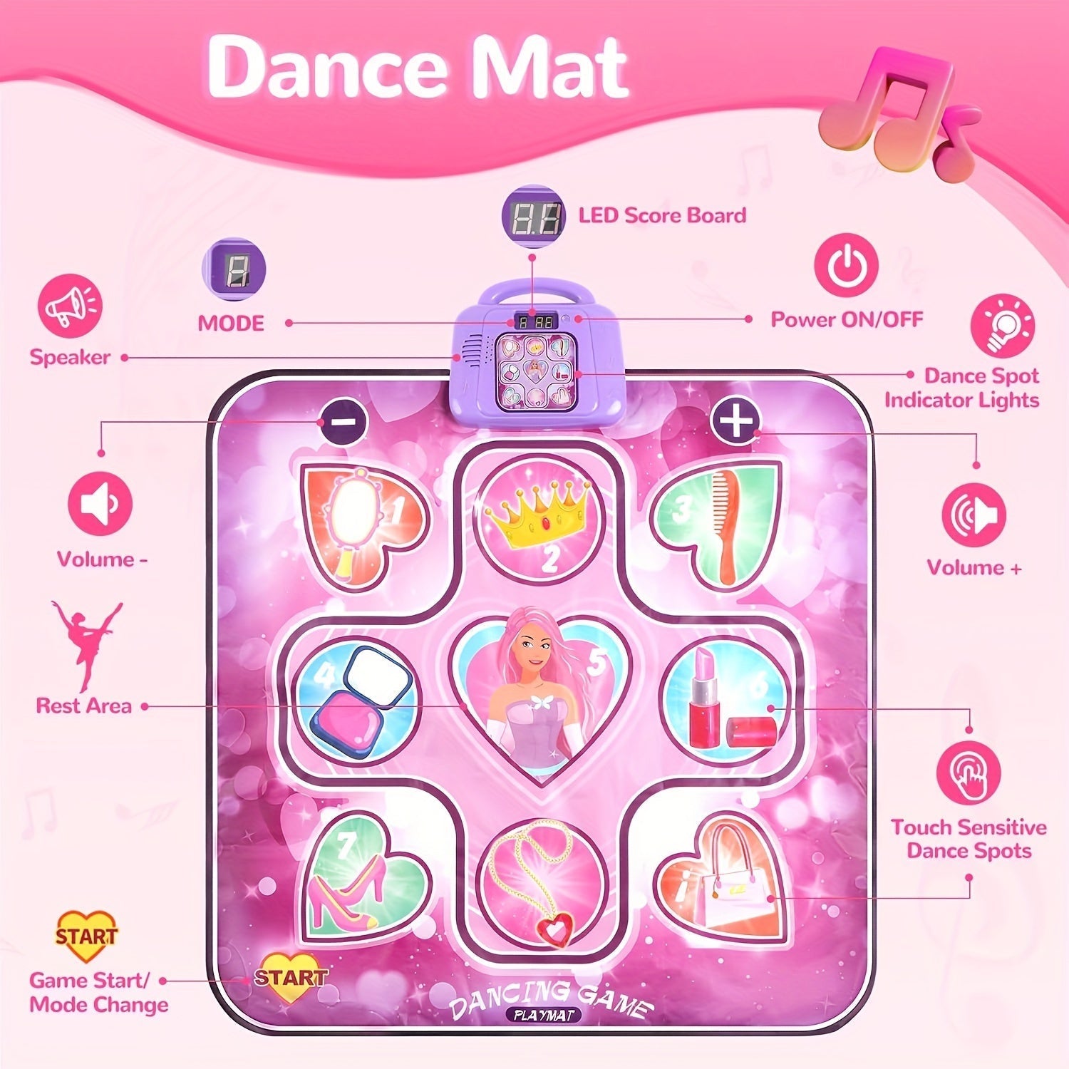 Rosa Dansemåtte til Børn med Pointfunktion og Rhythmiske Spil – Uden TV – DanceFun Måtte