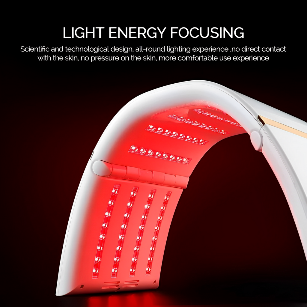 LunaGlow Multicolor LED Rejuvenating Photon Facial Device