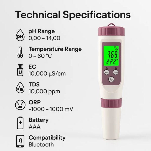 AquaSense 7 Parameter Digital Pool Tester Til pH Og Klor