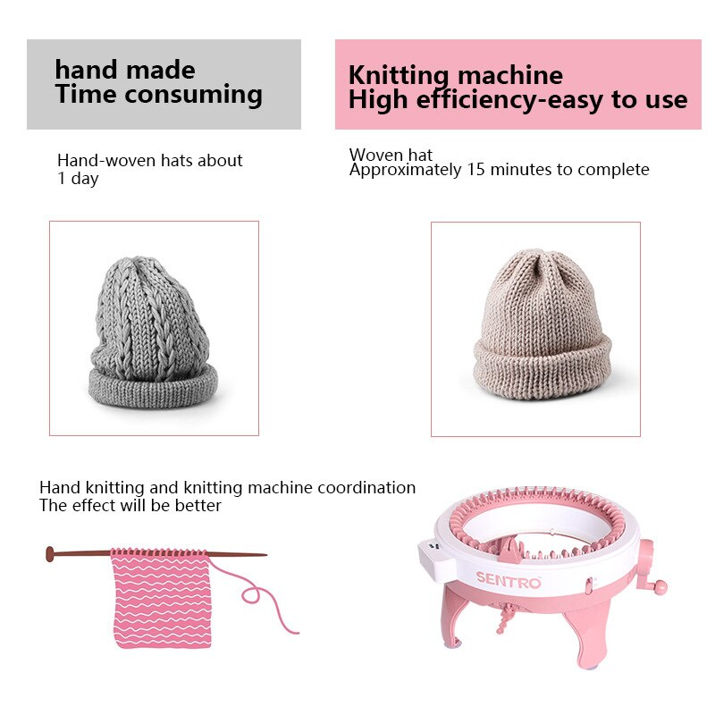 KnitEase™ – Automatisk Rundstrikmaskine