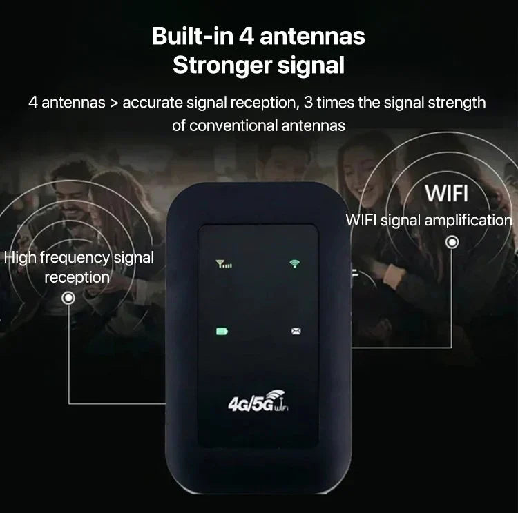 Bærbar 5G WiFi-router – Højhastighed mobiltrådløs internetforbindelse