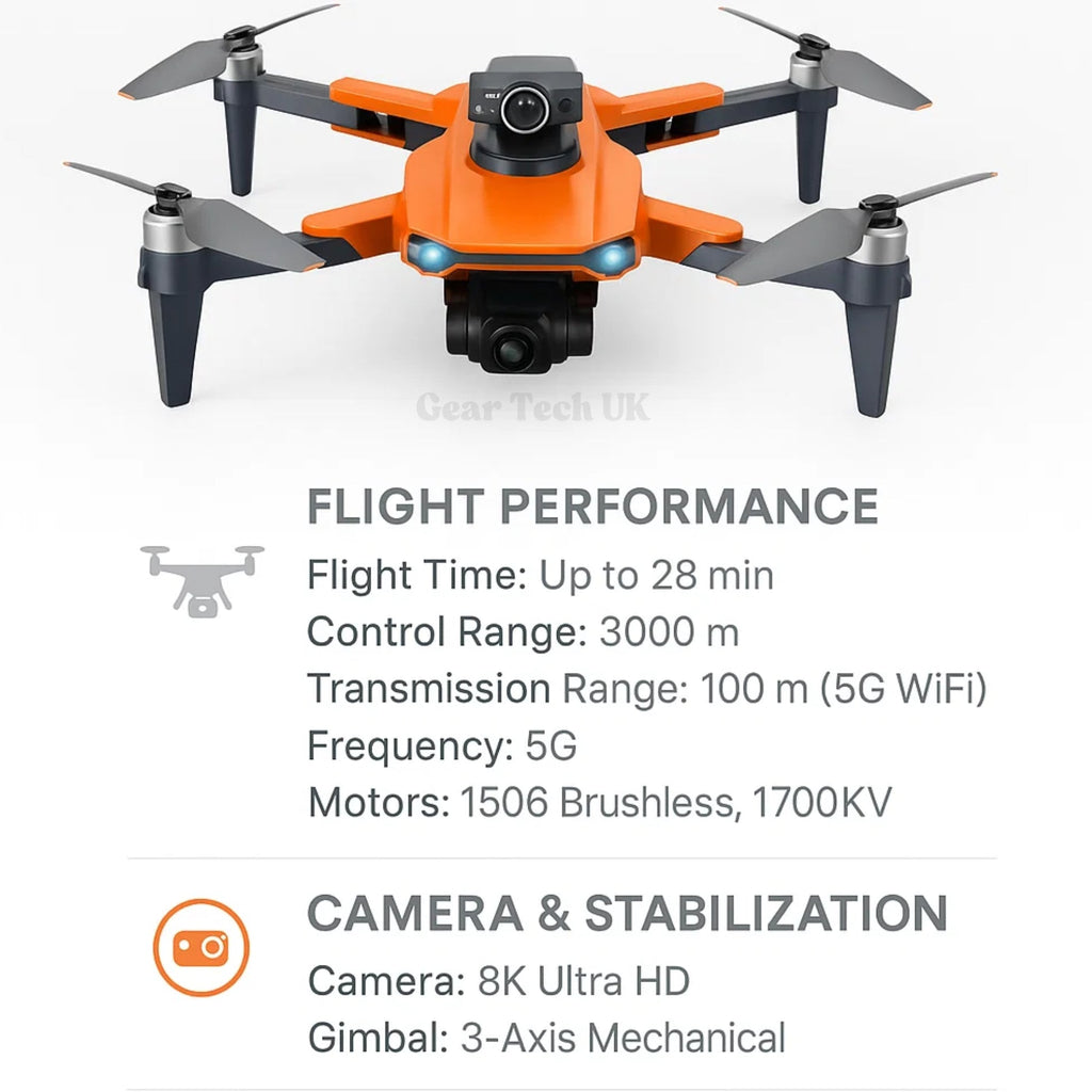 Altaris Aero Drone Pro Leverer 8K Kameraer, GPS Stabilisering, Forlænget Batterilevetid