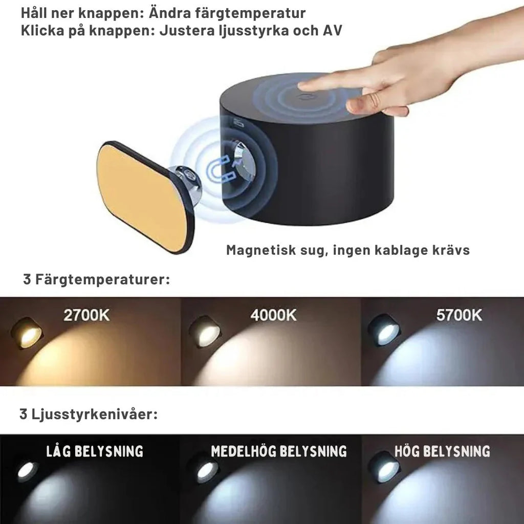 LUMINORD – Genopladelig Skandinavisk Væglampe til Hyggelig Atmosfære