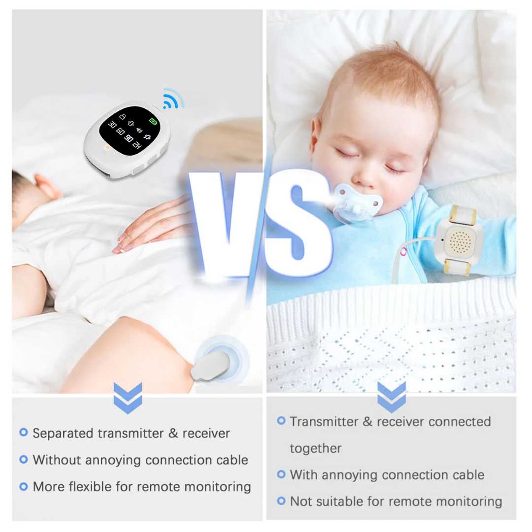 NiteGuard Trådløs Nattealarm med Modtager Monitor