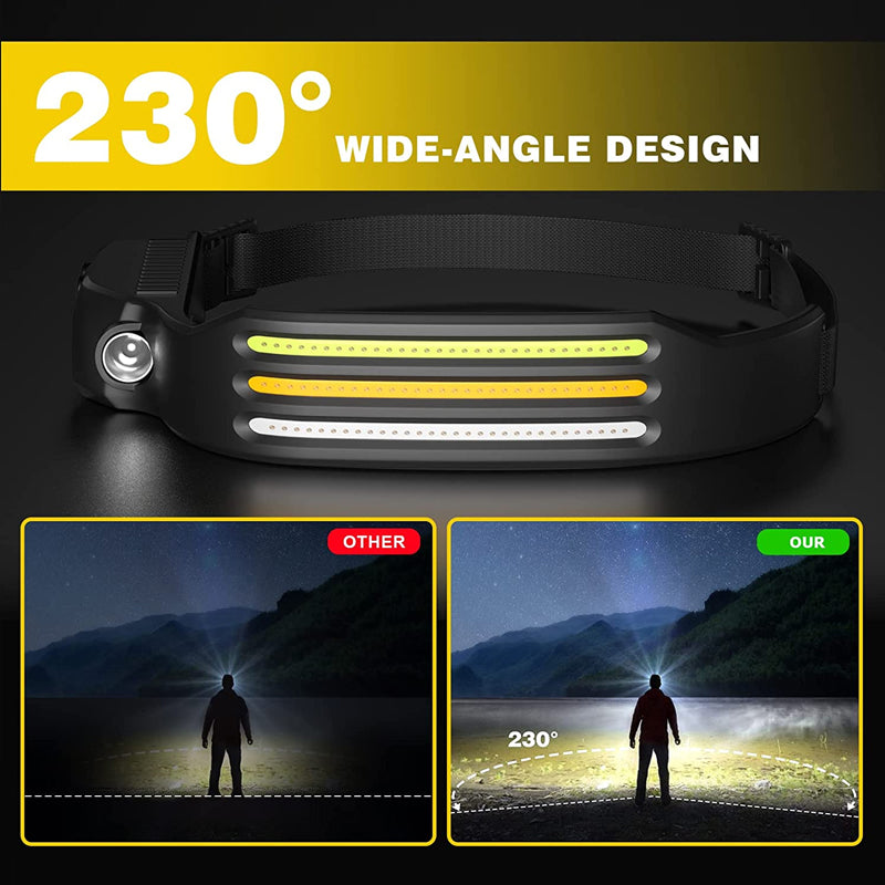 LED USB Genopladelig Kraftig Hovedlygte