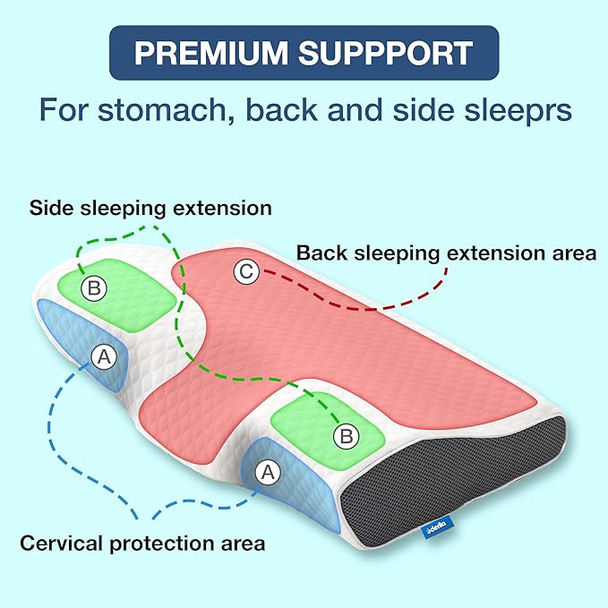 SomnoNova Deep Sleep Ergonomisk Pude Til Snorkenreduktion