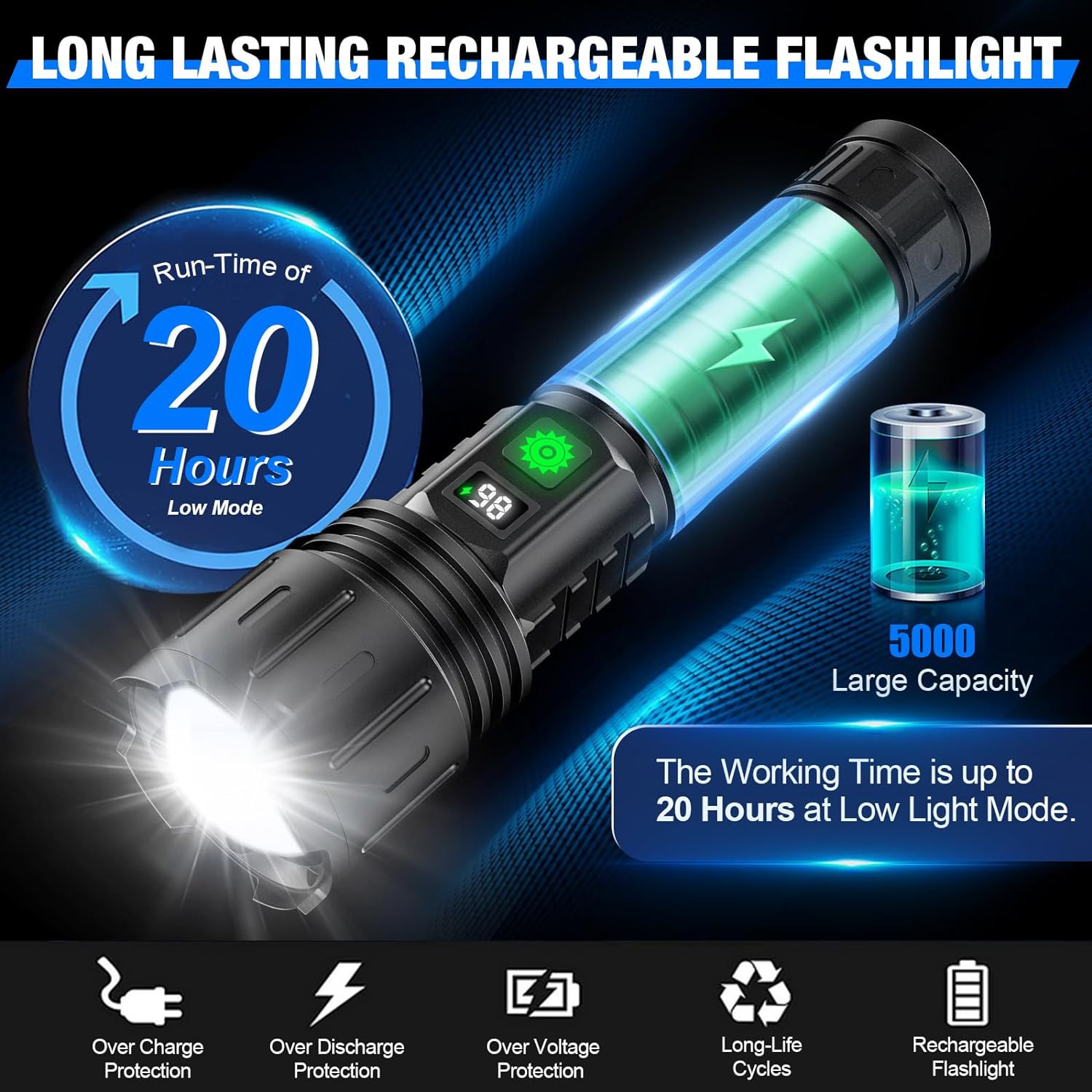 LumenForge 100000 Lumen Taktisk Lommelygte Med 5000mAh Batteri