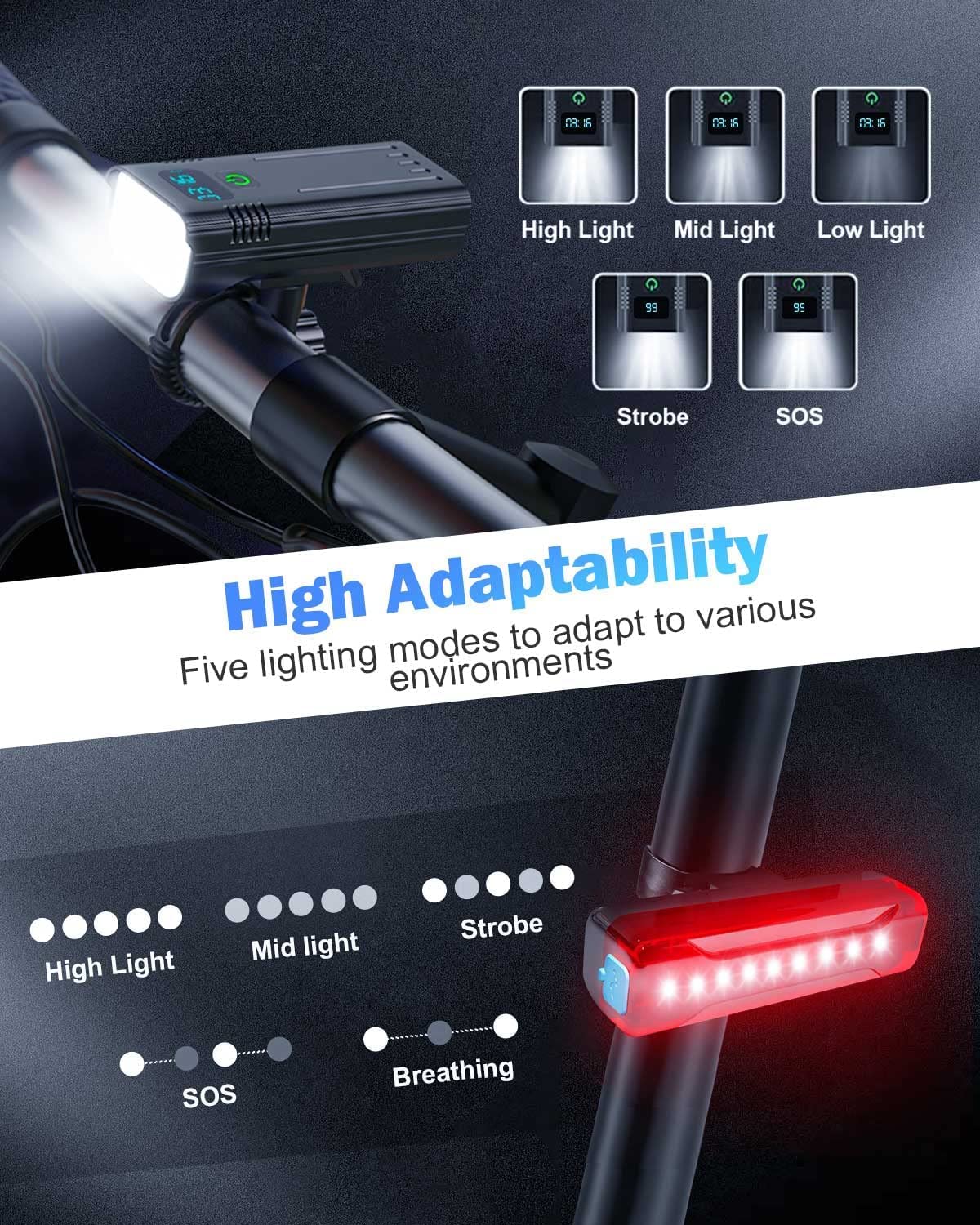Victoper 8000 Lumen Cykellygtesæt, 8 LED USB Genopladelige For- & Baglygter, Matt Sort