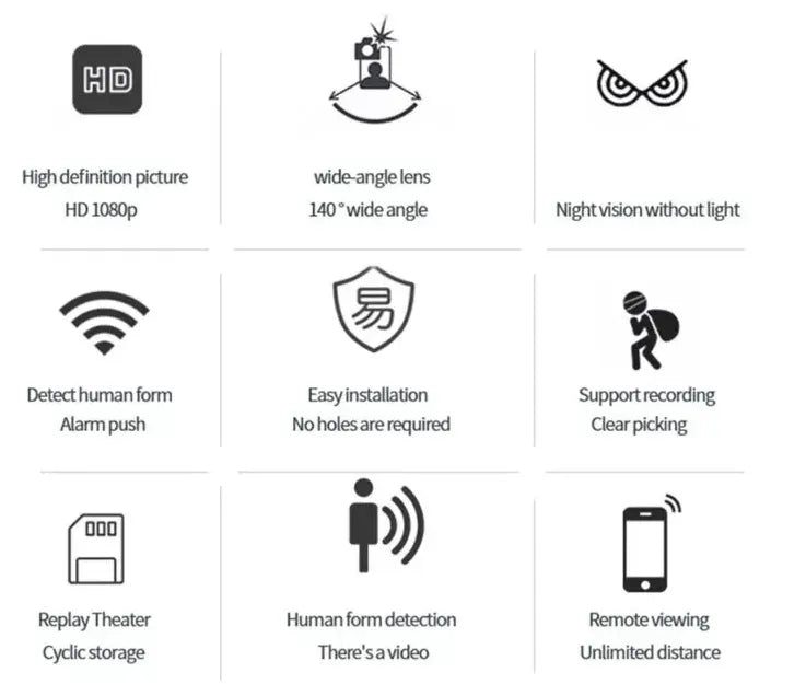 Mini 5G Trådløs Kamera 1080P HD