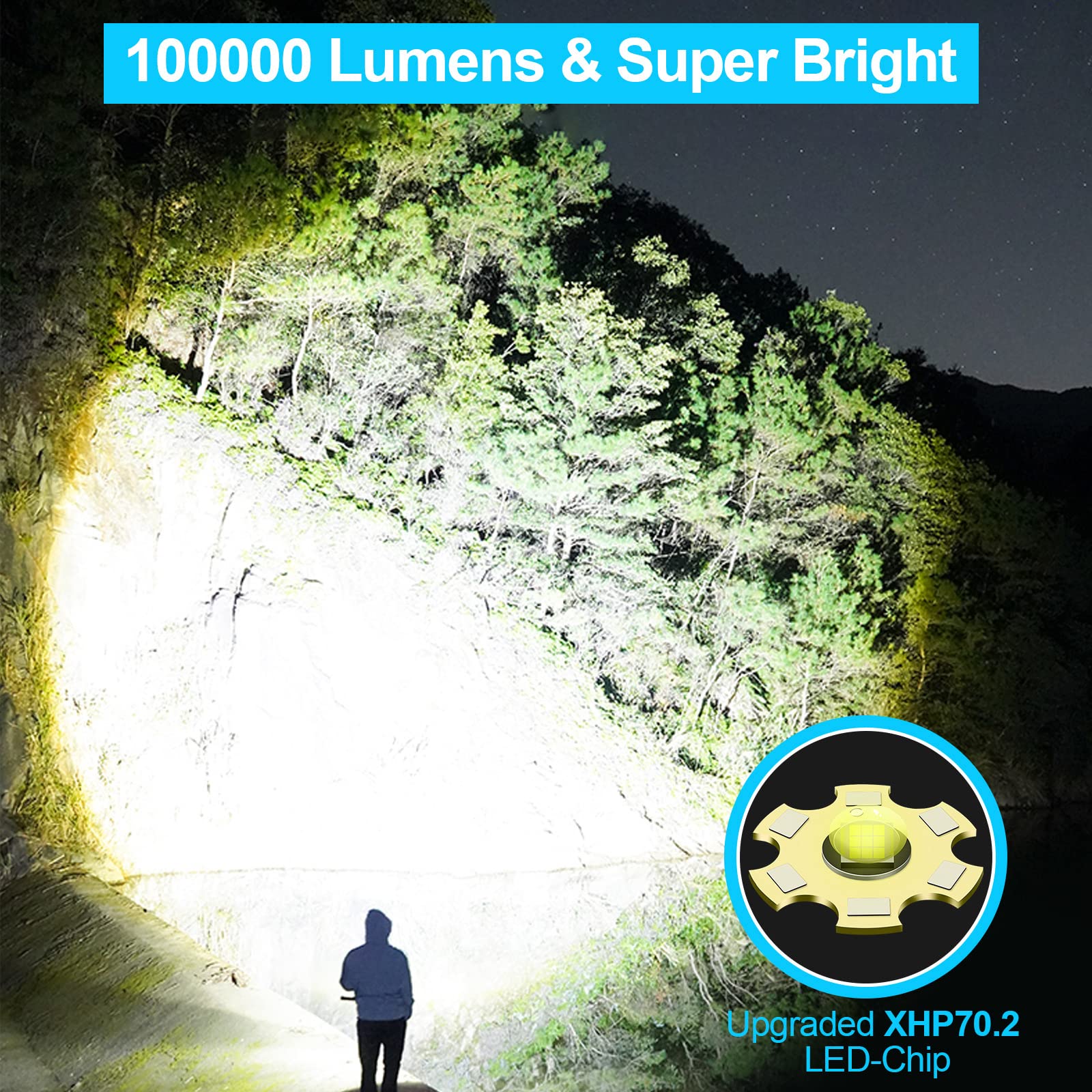 Banral 100000 lumen genopladelig lommelygte, IPX6 vandtæt, 5 tilstande, zoombar, aluminium
