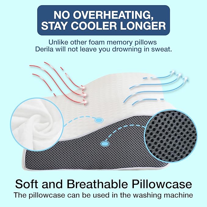 SomnoNova Deep Sleep Ergonomisk Pude til Snorkereduktion