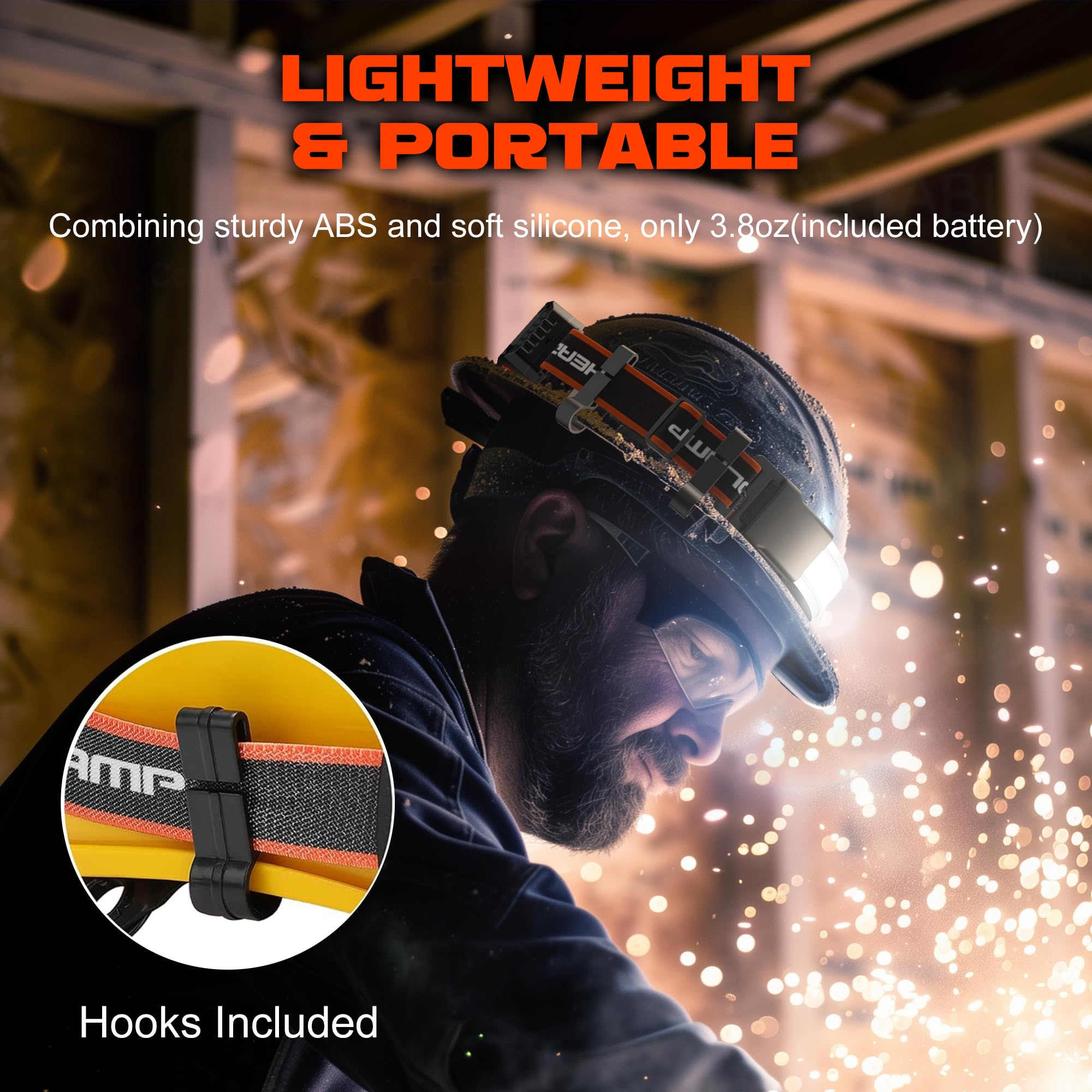 Hopedone Genopladelig Hovedlommelygte 1000 Lumen, 230° Vidvinkel, Vandtæt, 2-Pack, Orange