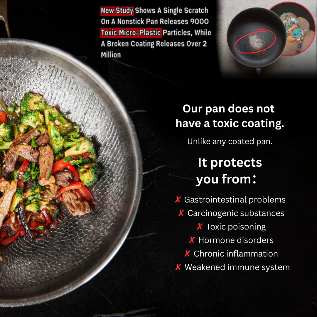 NovaTi Ren Titanium Inderside Nonstick Stegepande Uden Belægninger Til Sikker Madlavning | Petprovac