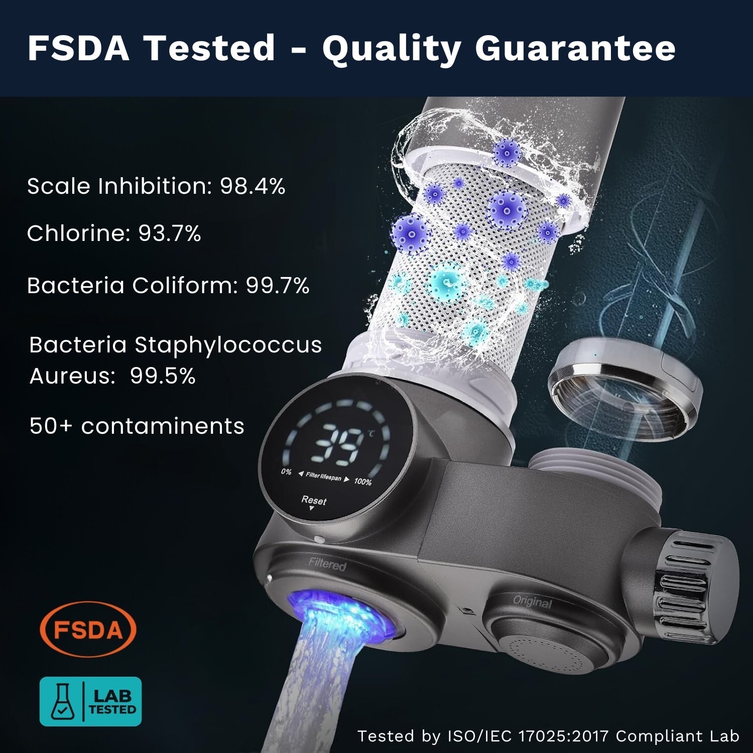 LuminaFlow UV Vandrenser med Forbedret PFAS Fjernelse | Petprovac