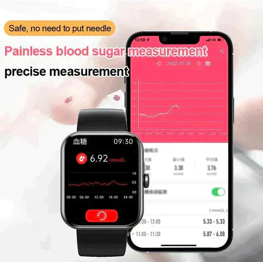 GlycoGuard Healthwatch Noninvasive Readouts Sundhedstracker