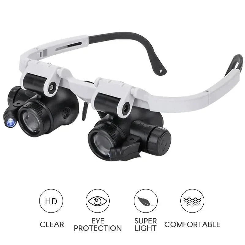 ClaritySight Pro LED Forstørrelsesbriller med 8x, 15x og 23x Zoom | Petprovac