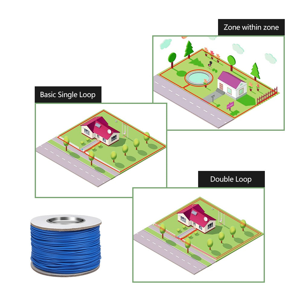 AeroPaw Pro Trådløst Hundegitter System til Sikre Have | Petprovac