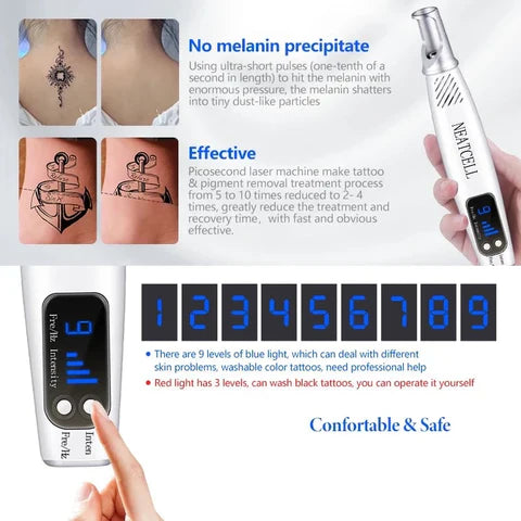 LumiDerm Hjemme Laser Pen til Fjernelse af Tatoveringer, Modermærker og Frækler