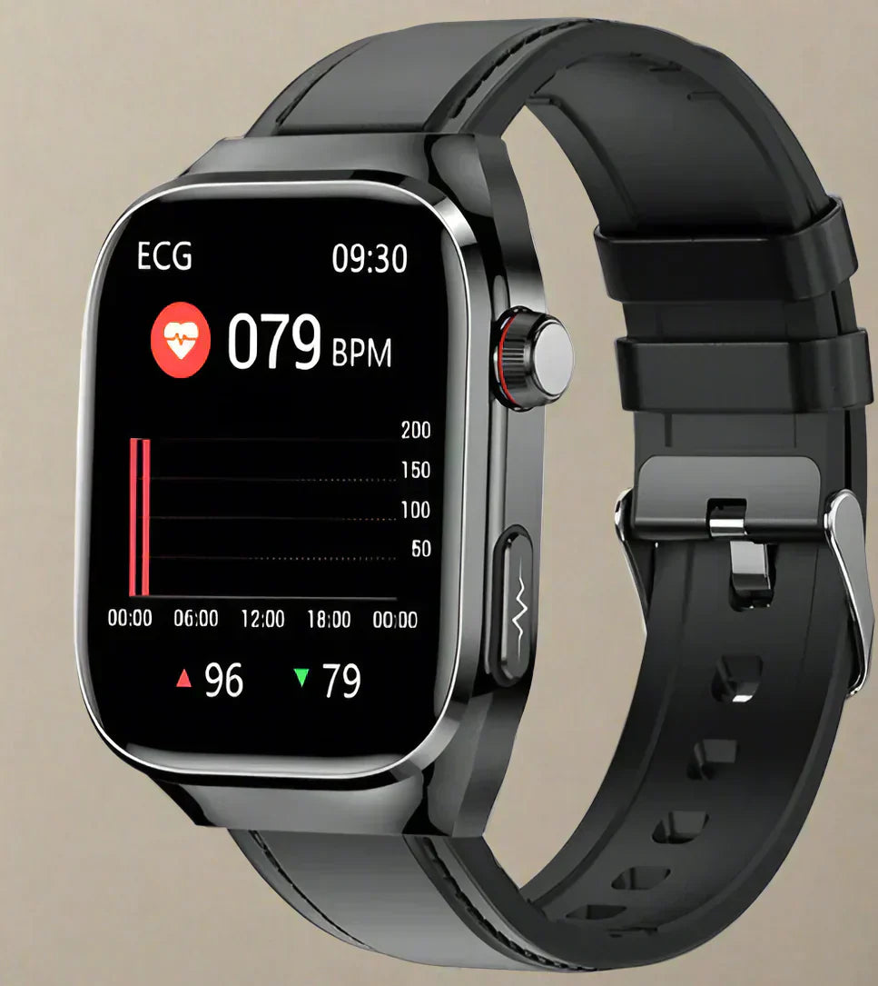 NexaPulse Ur Med Blodsukker, EKG, Urinsyre Og Bluetooth | Petprovac