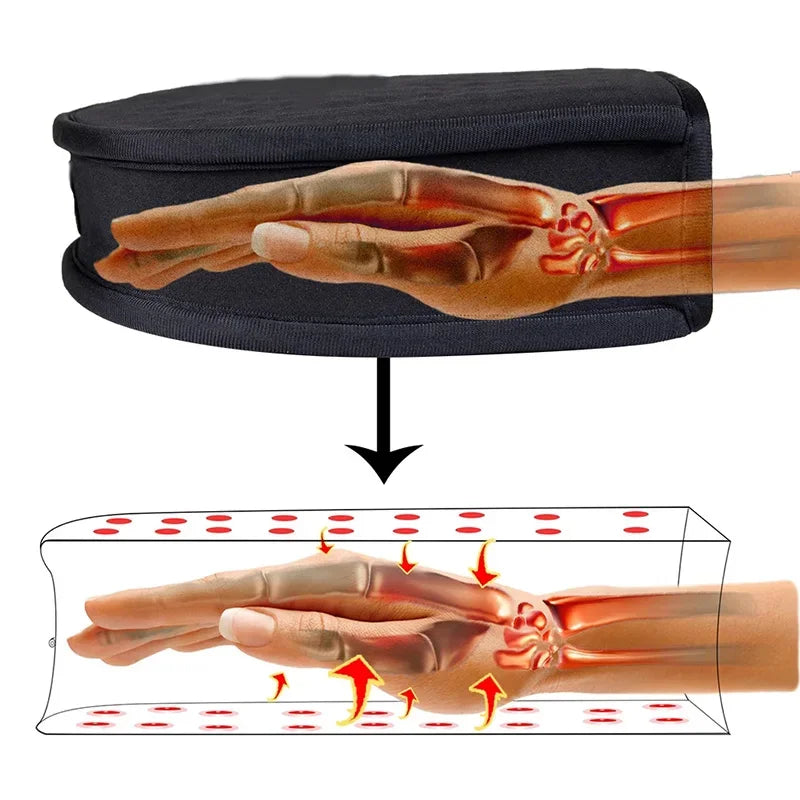 Infrarød Lys Handske Til Komfort Og Ledstøtte Til Daglig Brug