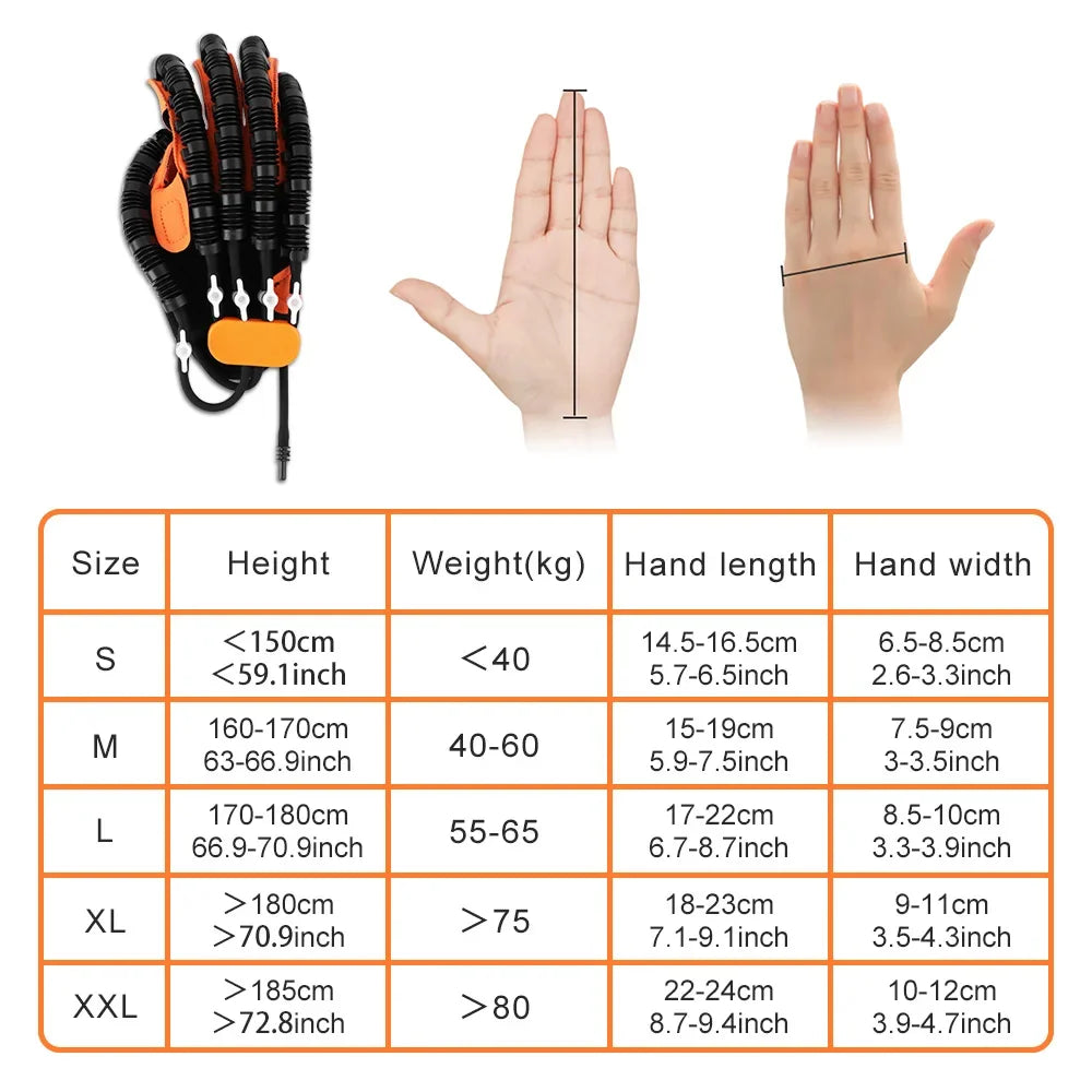 Autonom Handsrehabiliteringshandske med Separate Fingerkontroller og Spejlvinkel