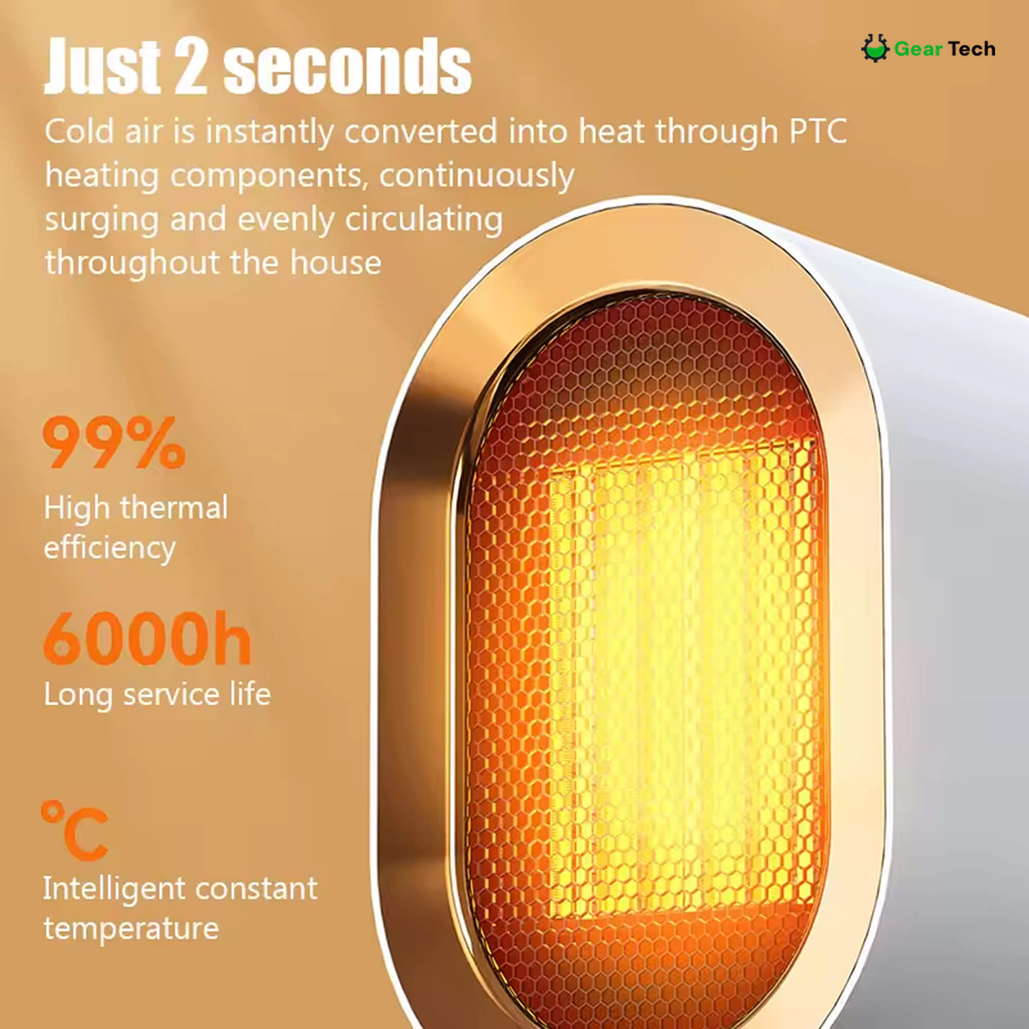 LumaNova Kompakt Rumvarmer For Effektiv Varmth