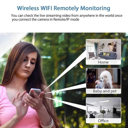 AstraGuard Mini Vandtæt Kamera Med Nattesyn 1080P IP WiFi | Petprovac