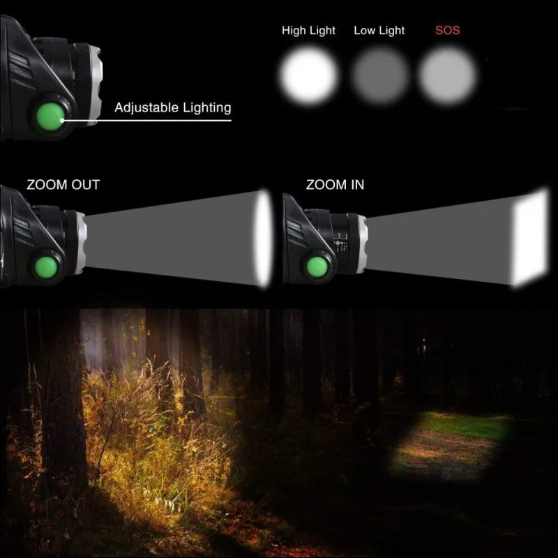 Hovedlygte | Genopladelig Vandtæt Zoombar LED Hovedlygte