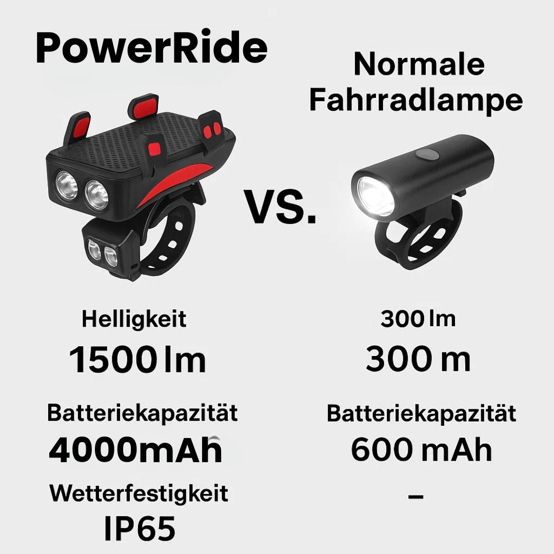 Cykellygte med telefonholder & powerbank | Cykelbelysning foran | PowerRide