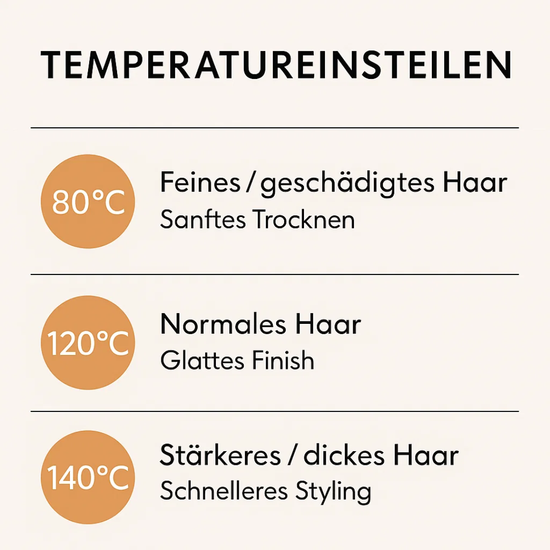 Føn & Glattejern i 1 | 2 i 1 Hårstyler | Volyra
