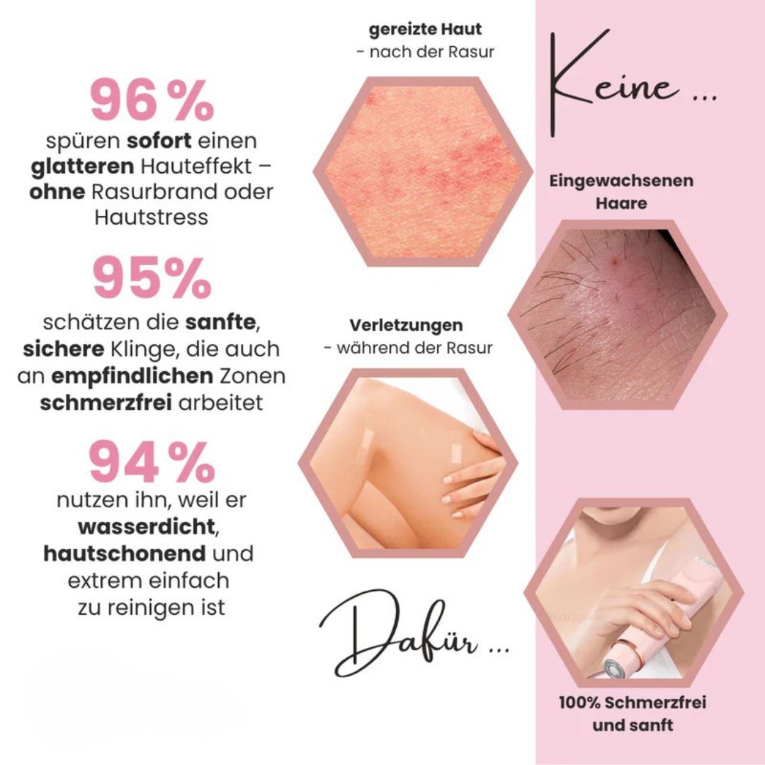 Intimbarbermaskine til kvinder | Elektrisk damebarbermaskine til intimområdet | Bikini Trimmer | Femora
