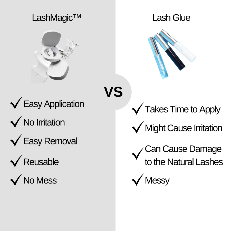 LashLines™ - Magnetiske Vipper