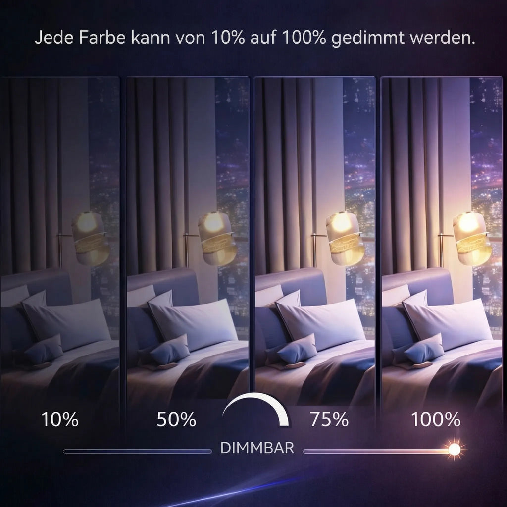 LED E27 Pære | RGB Lampe med Fjernbetjening | Neonix