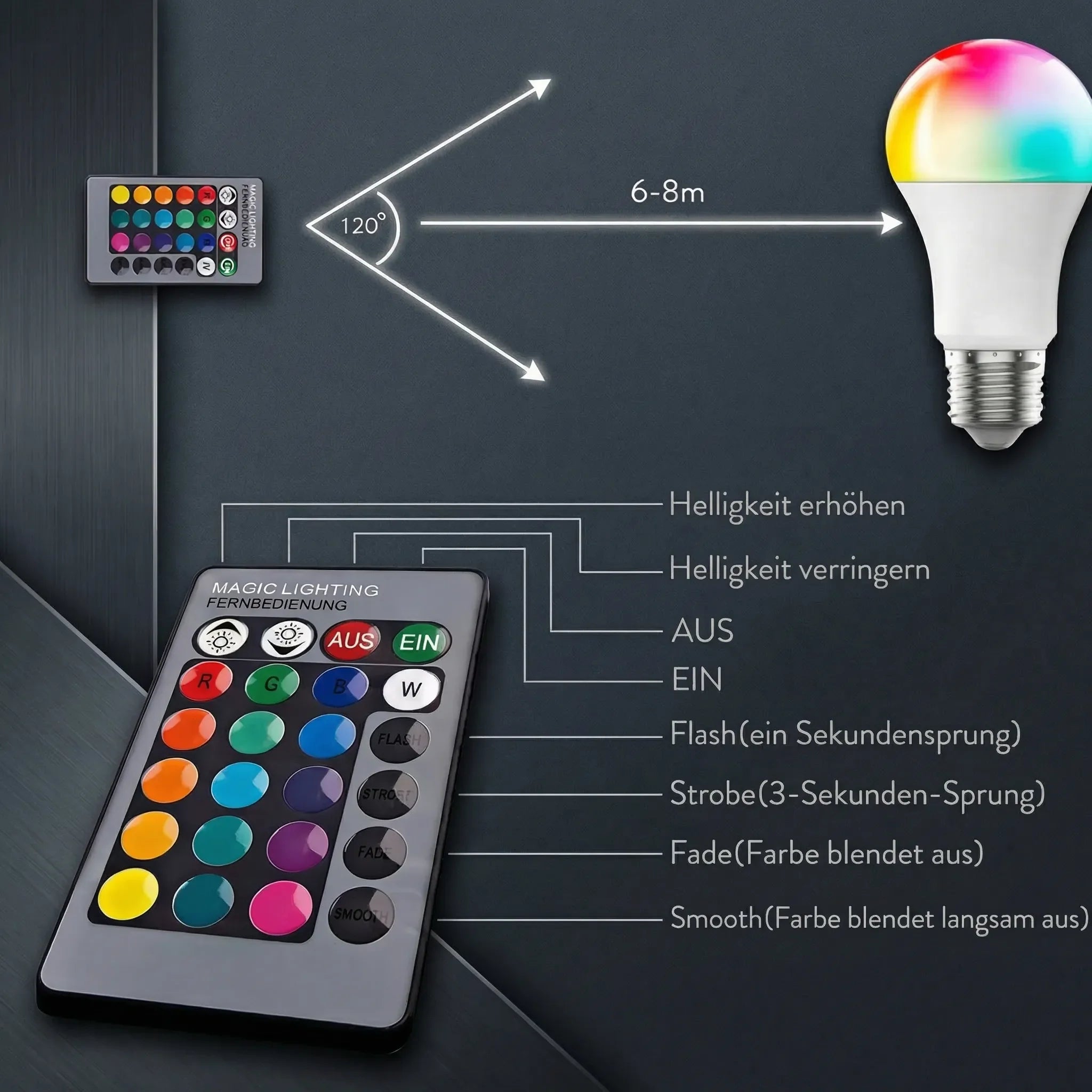 LED E27 Pære | RGB Lampe med Fjernbetjening | Neonix