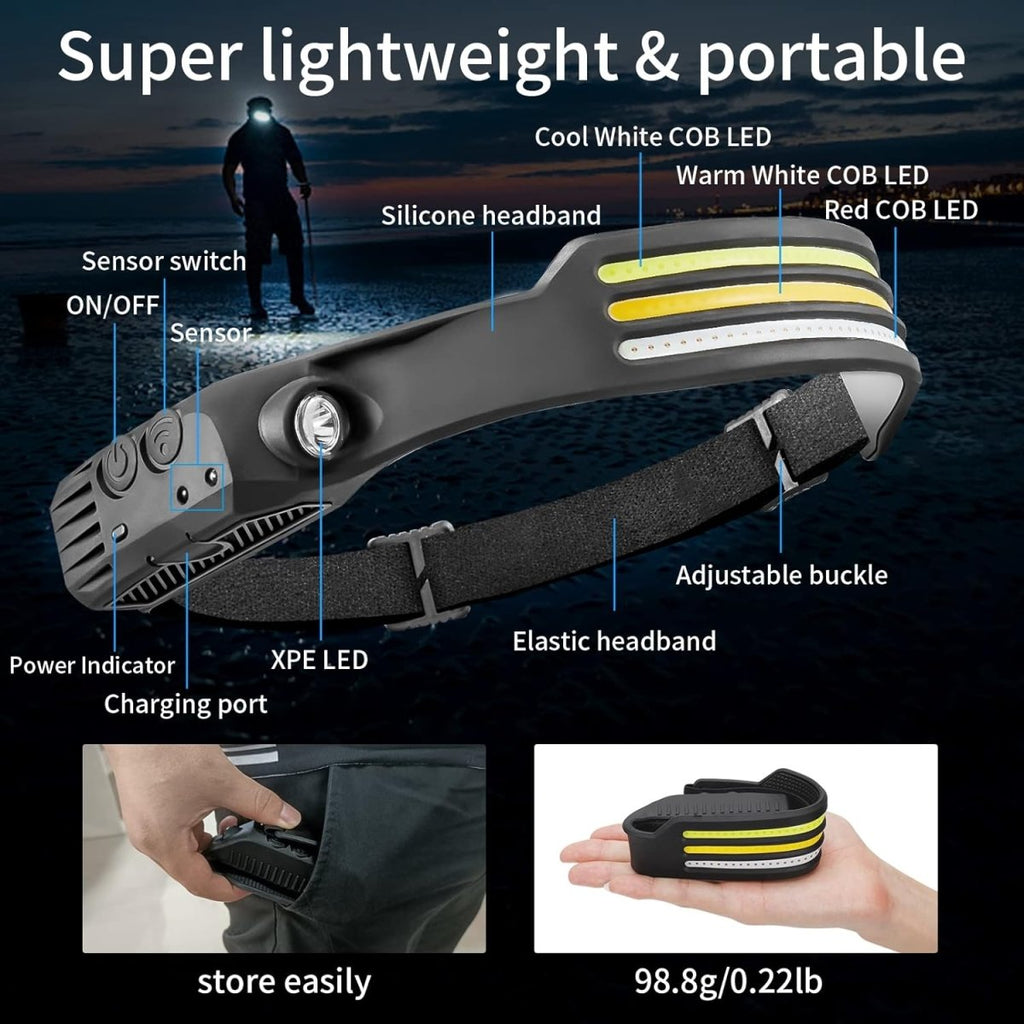 NightRunner Pro – 1500 Lumen til Løb og Vandreture