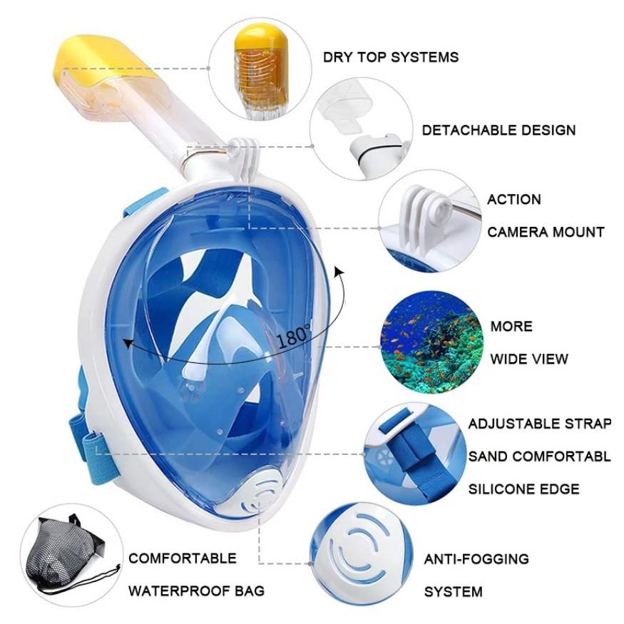 Pro-Grade Snorkelmaske