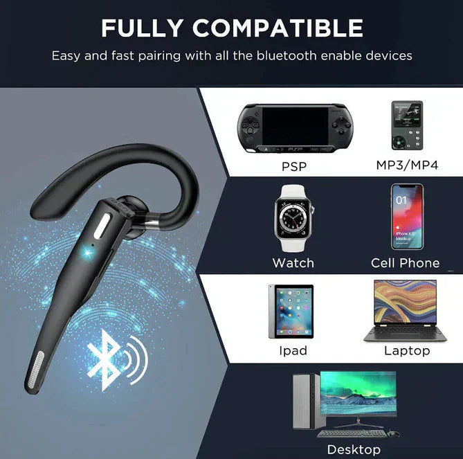 Trucker Dual Mic Trådløs Bluetooth 5.1 Støjreducerende Headset/Øretelefon