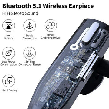 Trucker Dual Mic Wireless Bluetooth 5.1 Støjreducerende Headset/Øreprop