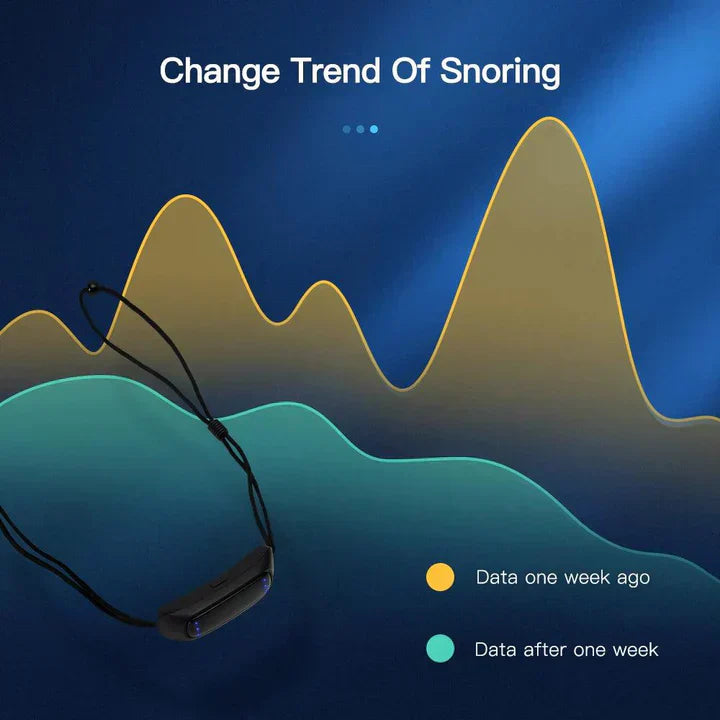 Smart Anti-Snorke Enhed EMS Pulse Stop Snorke Bærbar Behagelig Søvn Stop Snorke Sundhedspleje Søvnapnø Hjælp USB