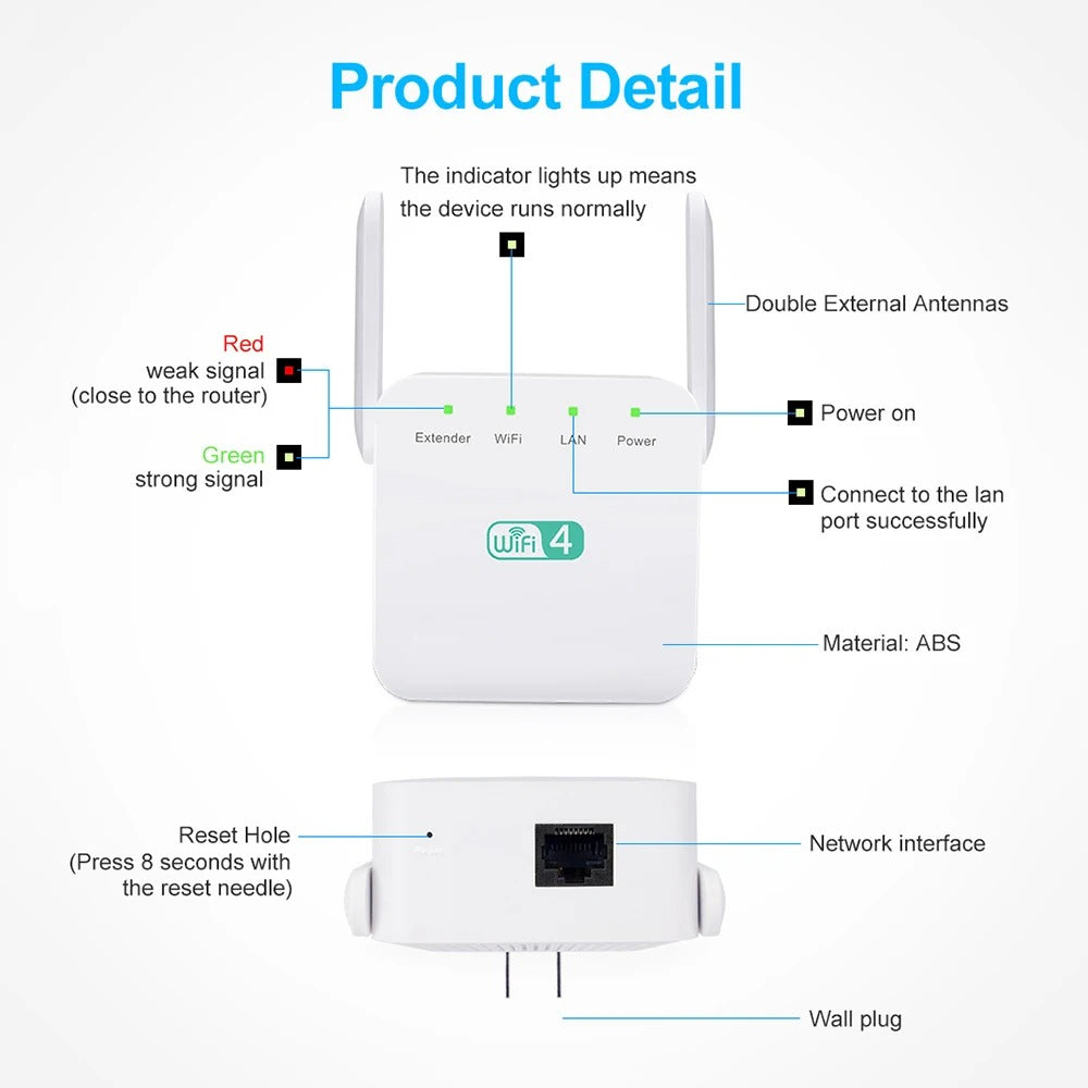 Wi-Fi Extender 1200Mbps med Dual-Band Teknologi til UK