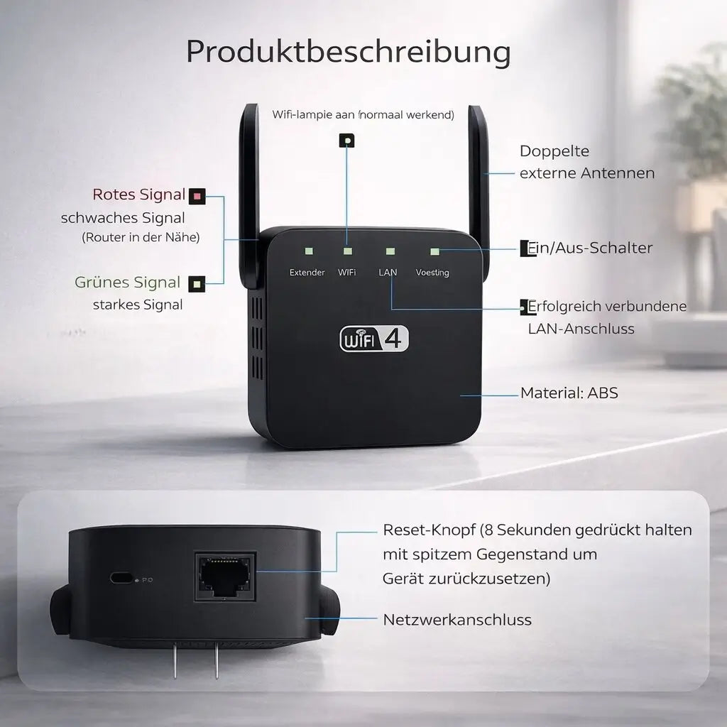 WLAN Forstærker & Repeater | Signalforstærker til WLAN | Netzklar