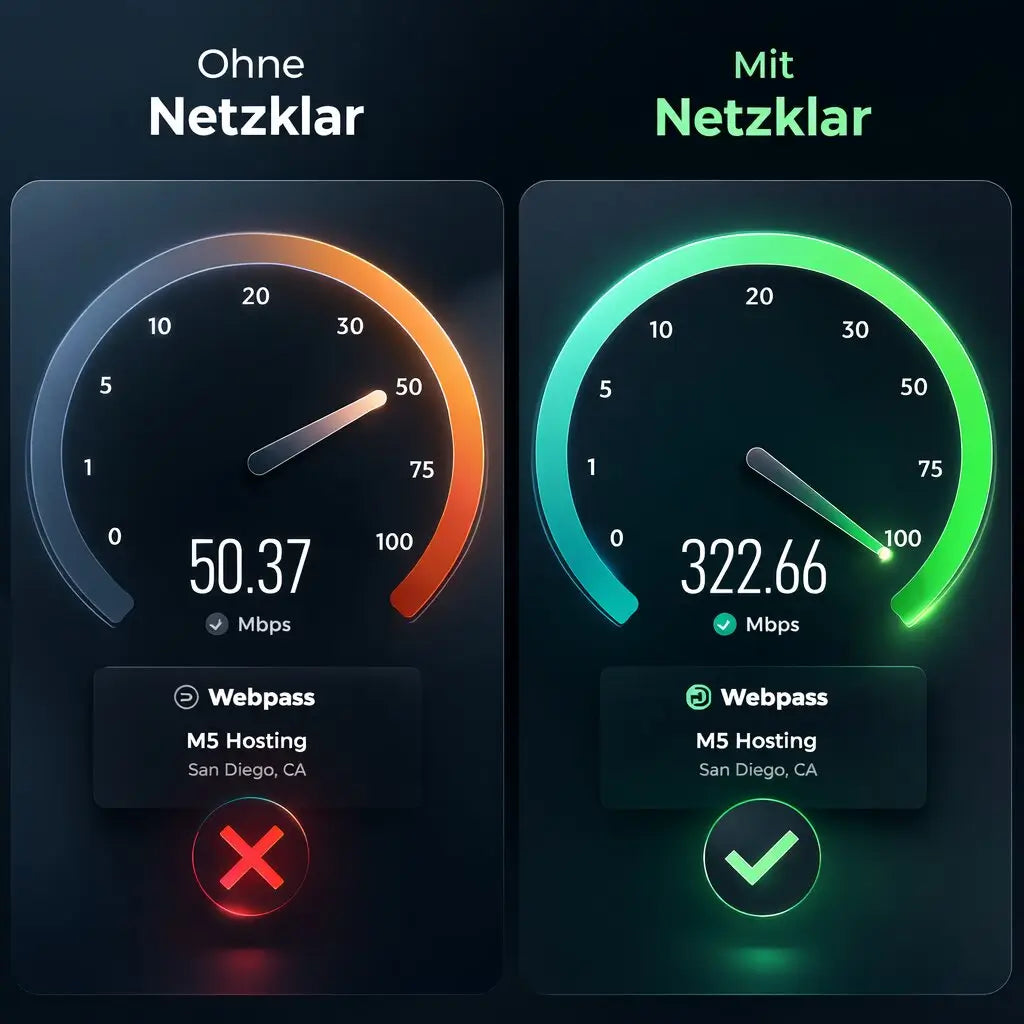 WLAN Forstærker & Repeater | Signalforstærker til WLAN | Netzklar