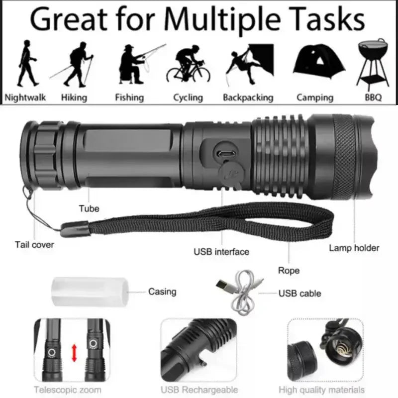 XH-P50 90000 Lumen Lommelygte