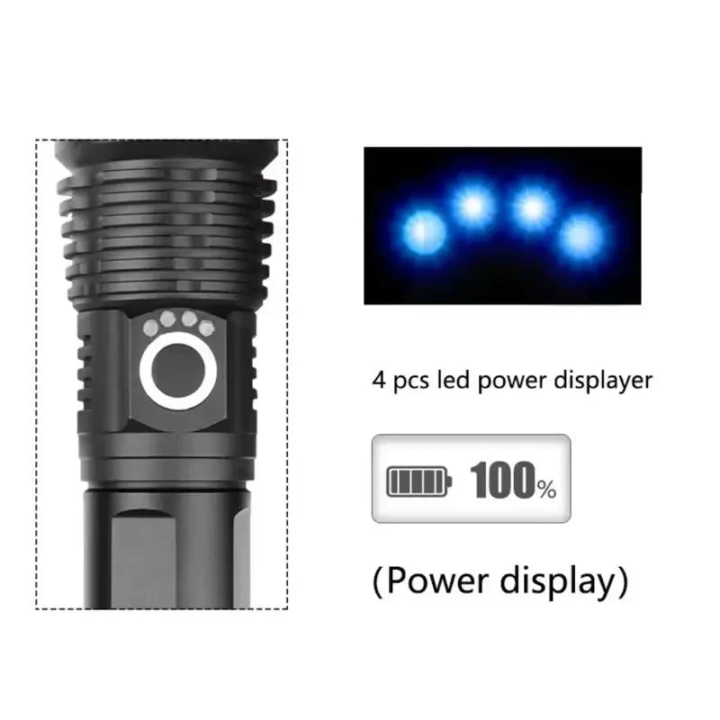 XH-P50 90000 Lumen Lommelygte